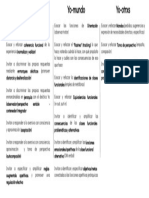 Guia de Intervenciones Clínicas (DM)