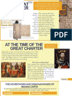The Great Charter: Magna Carta and its impact on human rights
