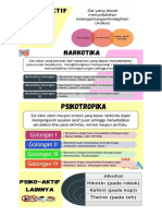 Zat Adiktif Dan Psikotropika