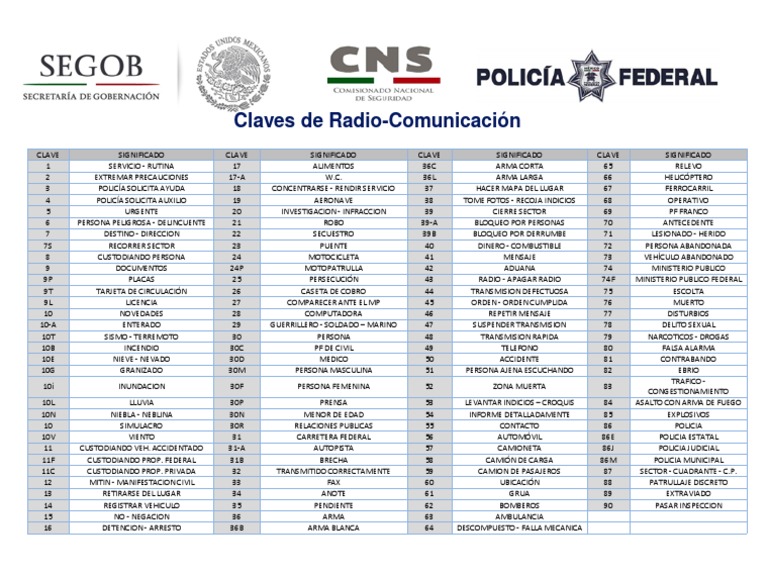 Claves de Radio1 PDF