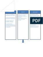 Filosofía y Epistemología de La Educación (Preproyecto-Propuesta Educativa-4 Marco Teóricoconceptual)