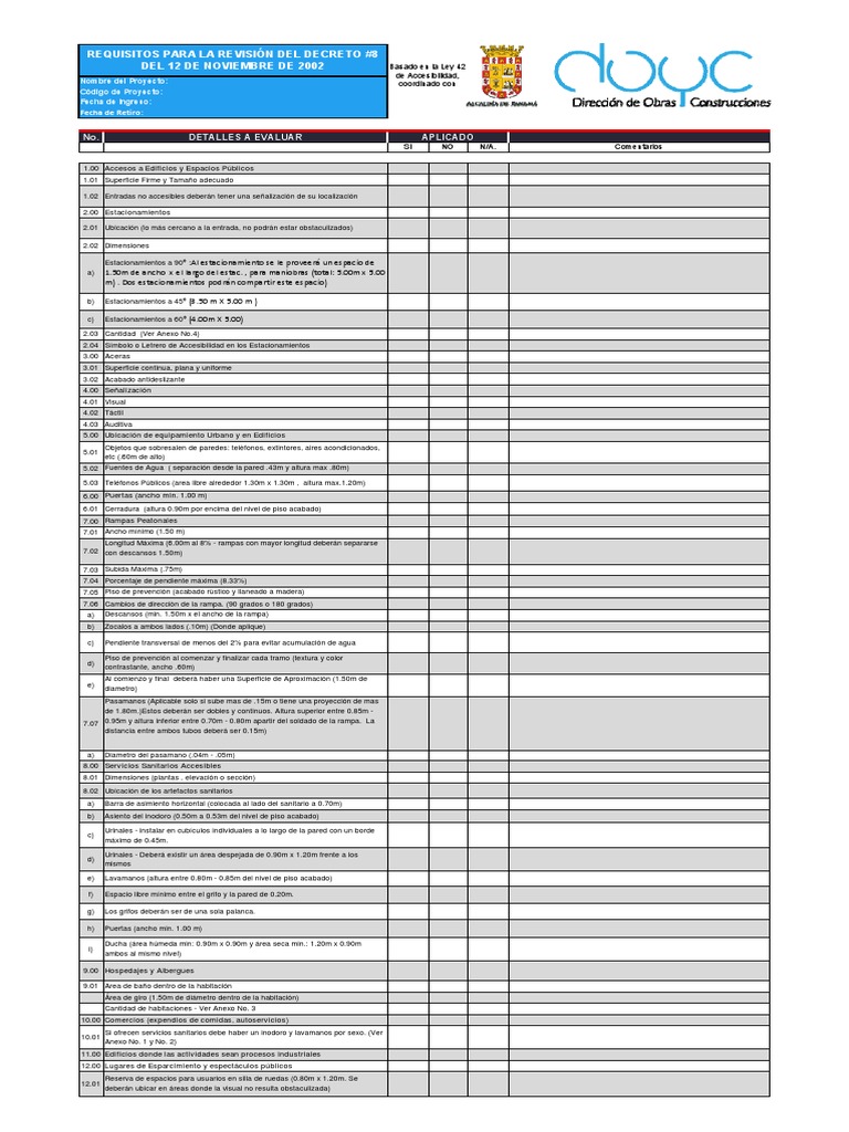 Normas de Accesibilidad Código 281 | PDF
