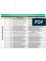 Designacion de Instructores Capacitación Nivel III - Enviar CLL