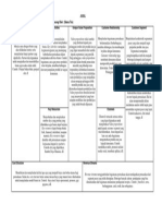 03 Template Business Model Canvas