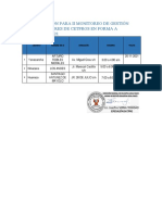 Cronog. Del II Monitreprog. Gestión CETPRO - 2021.