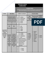 Cuadro Sinoptico Generos Literarios