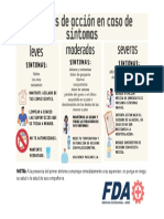 Medidas de Accion en Caso de Sintomas Covid-19