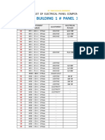 Building 1 # Panel 1.1: List of Electrical Panel Components