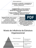 Estrutura organizacional