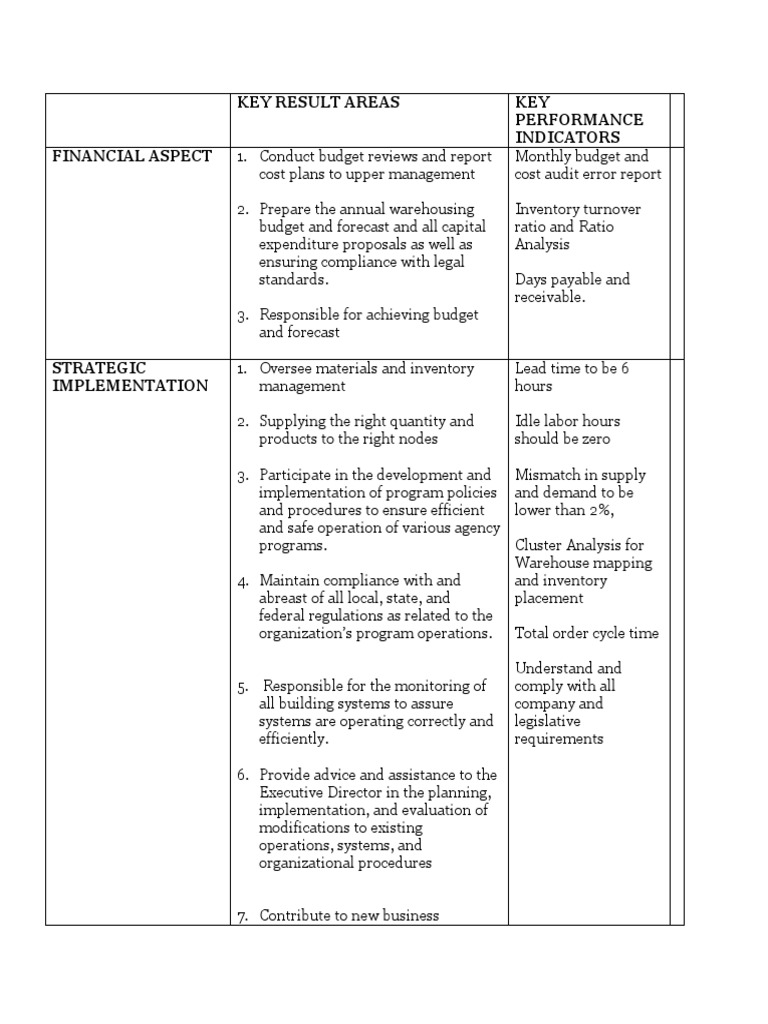 Warehouse Manager Performance Metrics | PDF | Inventory | Regulatory ...