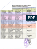 Pengambilan Kasus KTI Angkatan 2018 (35 M) 1-4 Des 2021