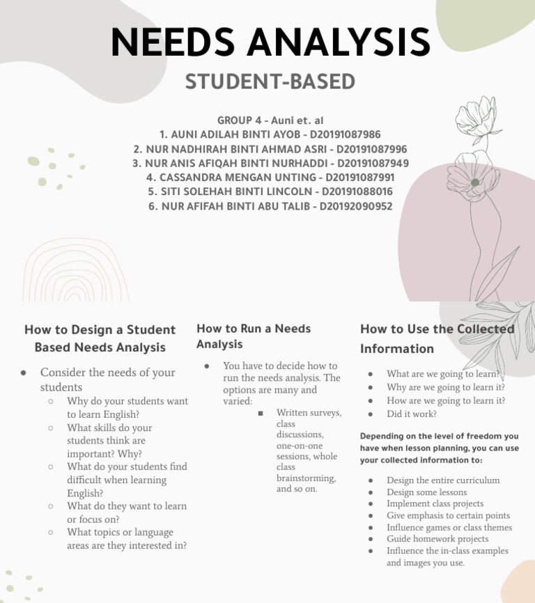 Week 5 - Needs Analysis | PDF | Career & Growth | Art