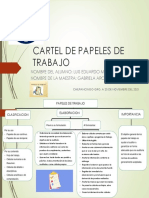 Cartel de Papeles de Trabajo