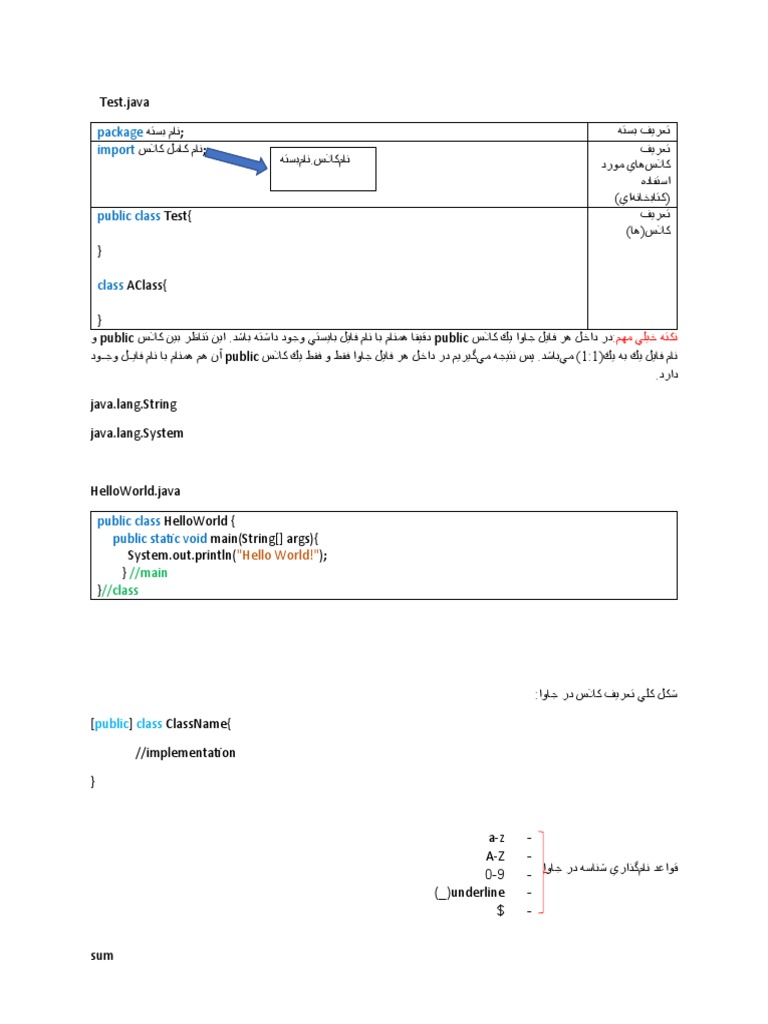 01 - Java File Structure | PDF