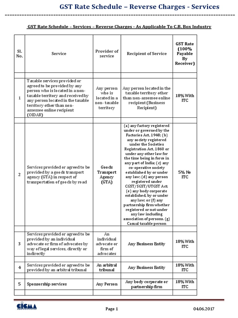 GST Reverse Charge Rate Schedule | PDF | Value Added Tax | Business
