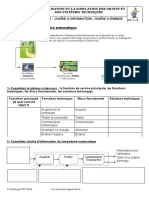 Activ Bloc Fonctionnel