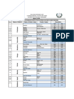 Afghan Refugees Camp Population in KP March 2018