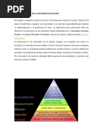 Qué Es La Pirámide de Las Necesidades de Maslow