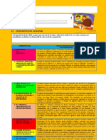 Planificación Anual 2021