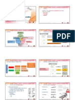 6-4 - Procédés - Fonctions Contraintes Objectifs Variables Libres - SDMGMP