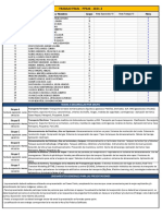 Evaluacion de Trabajo Final 2021-2