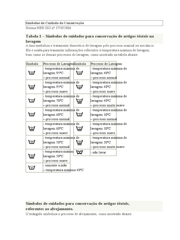 Símbolos de Conservação Têxtil NBR ISO 3758 | PDF | Industria têxtil |  Materiais, image size:768x1024