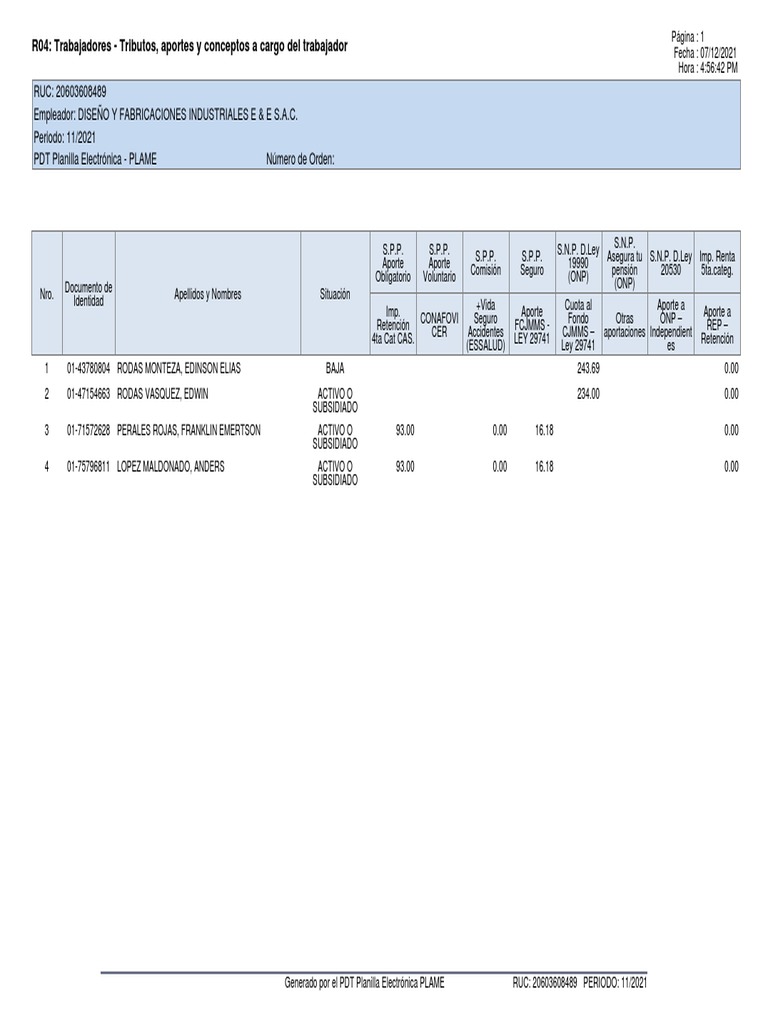 Reporte PLAME de Trabajadores 11/2021 | PDF | Pensión | Servicios ...