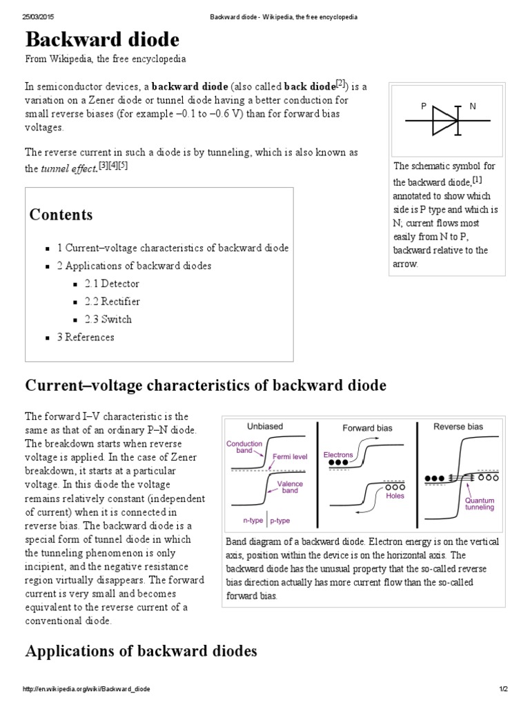 Backward Diode Wikipedia, The Free Encyclopedia PDF Diode PN
