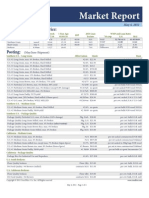 Creed Rice Market Report