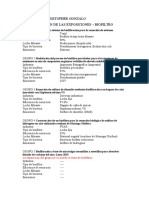 Resumen de Las Exposiciones Biofiltos