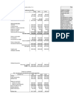 Análisis Horizontal Con Razones Financieras