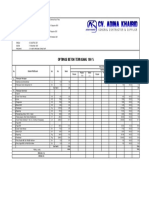 Optimasi Beton Terpasang 100 %