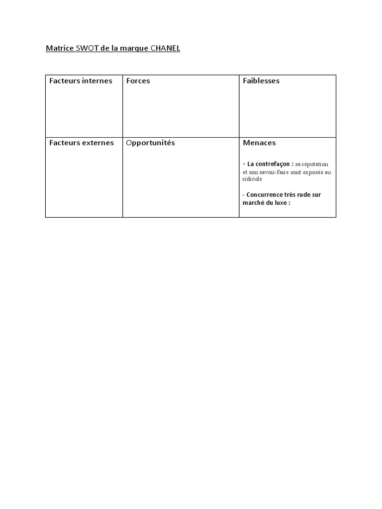 Matrice SWOT de La Marque CHANEL | PDF
