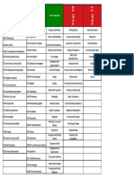 KS3 and KS4 Maths Curriculum Plan