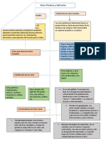 Artes Visuales y Aplicadas