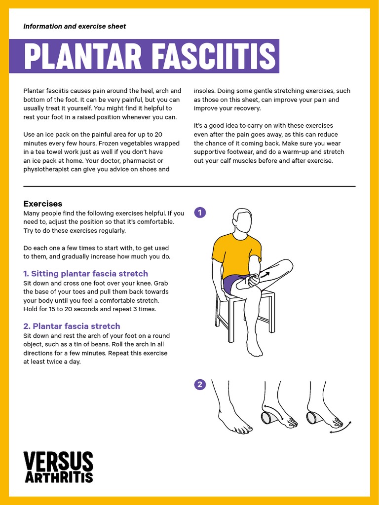 Plantar Fasciitis Exercises PDF Foot Lower Limb Anatomy