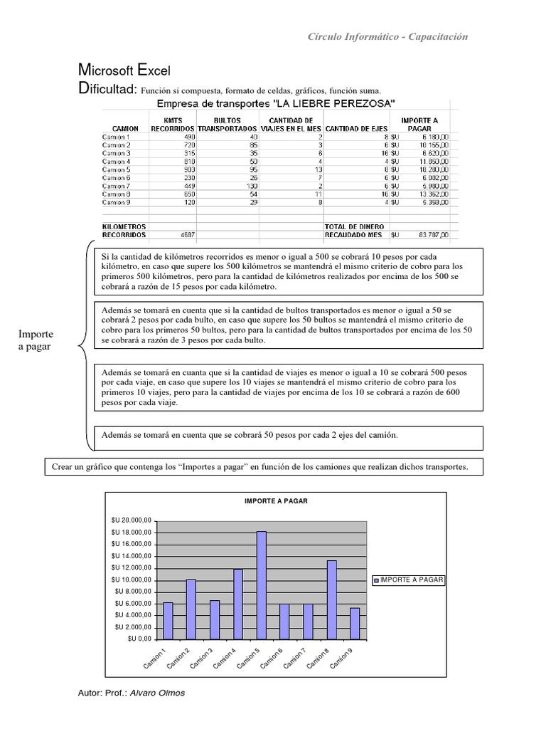 Cálculo de Costos de Transporte en Excel | PDF