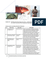 Deskripsi Spesies Yang Diduga Ditemukan Di Indonesia - No Nama Latin Nama Lokal Keterangan. 113 Karakteristik Perikanan Laut Indonesia - Jenis Ikan