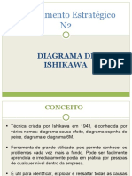 Aula 3 N2 - Diagrama de Iswikawa