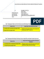 Tugas 4. Analisis Integrasi Materi KD Mata Pelajaran Dengan Muatan Lokal (Nilai-Nilai Kontekstual)