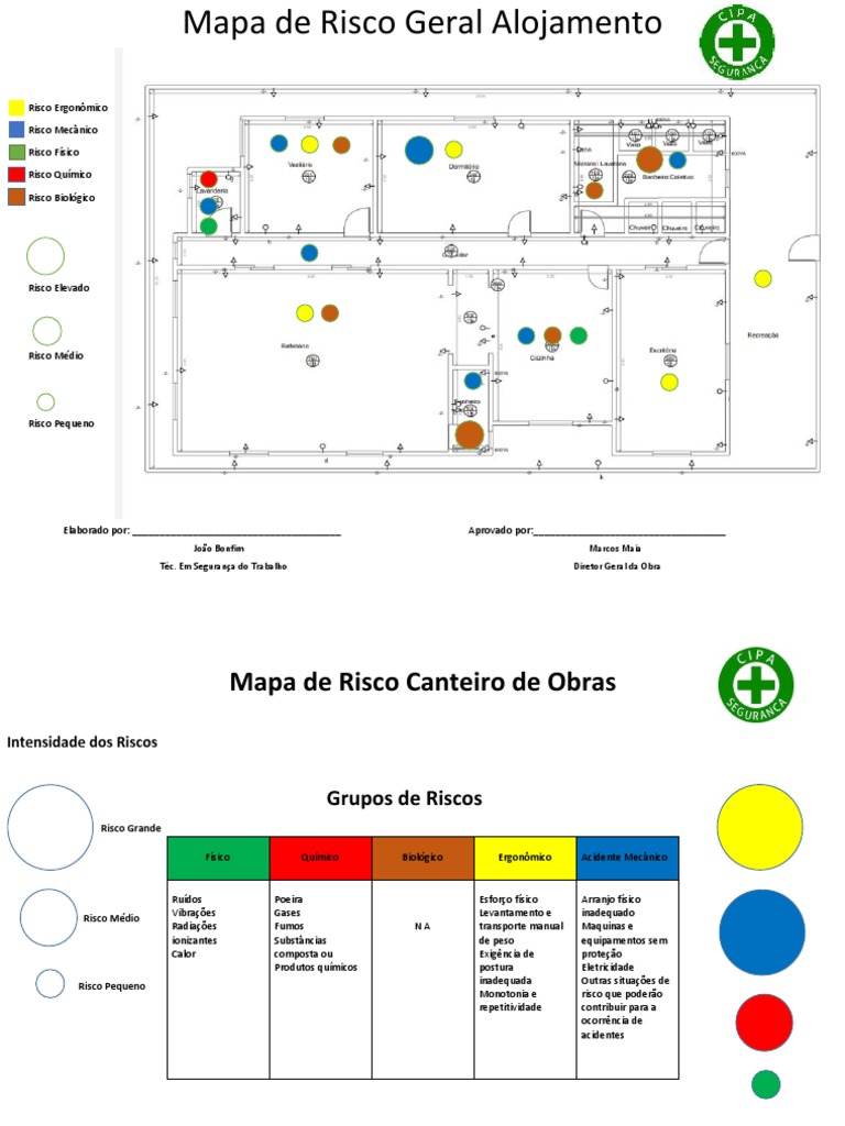 Mapa de Risco em Canteiro de Obras | PDF