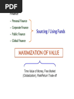 Prelims Finance Merged