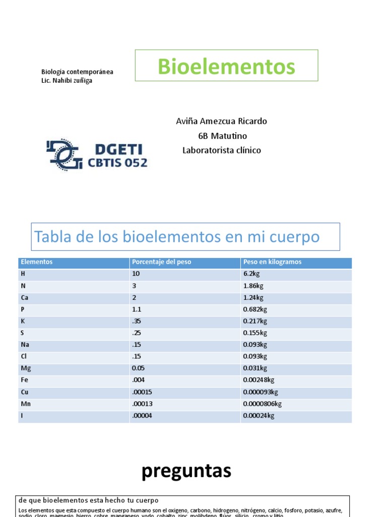 Bioelementos en Mi Cuerpo | PDF | Cuerpo humano | Elementos químicos