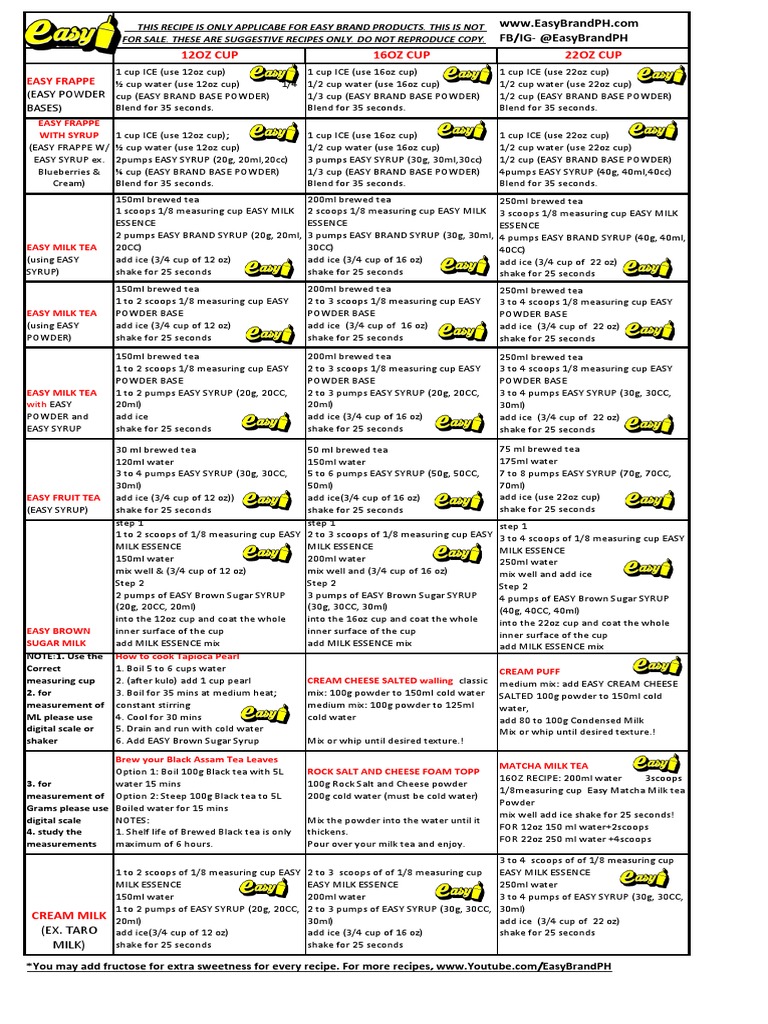 Easy Brand Milk Tea and Frappe Recipe Guide: Detailed Instructions and ...