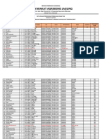 DAFTAR USULAN CPCL