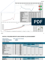 Project Dashboard 