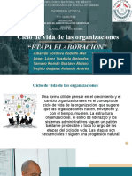 Ciclo de Vida de Las Organizaciones "ETAPA ELABORACIÓN"