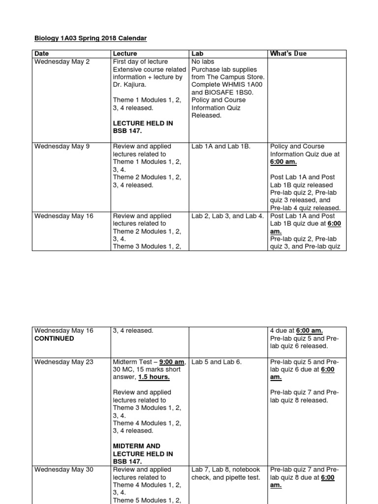 Biology 1A03 Spring 2018 Calendar Date Lab What's Due | PDF