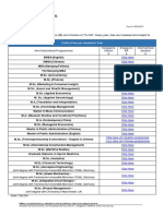 CourseworkNonSubidisedFees