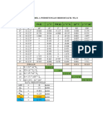 HYDROSTATIC CALCULATIONS